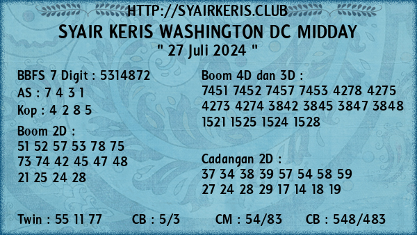 Prediksi Washington Dc Midday