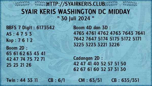 Prediksi Washington Dc Midday