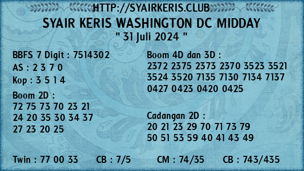 Prediksi Washington Dc Midday