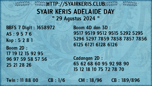 Prediksi Adelaide Day