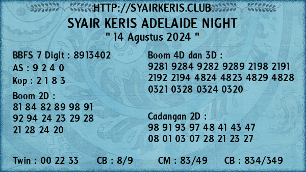 Prediksi Adelaide Night