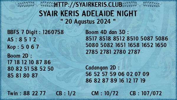 Prediksi Adelaide Night