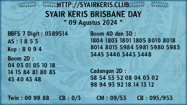 Prediksi Brisbane Day