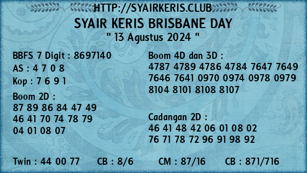 Prediksi Brisbane Day