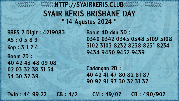 Prediksi Brisbane Day