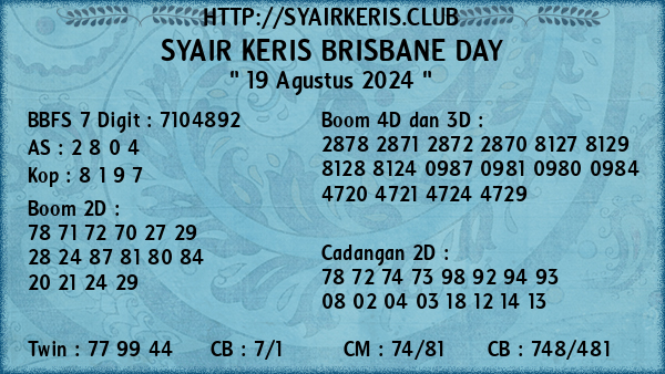 Prediksi Brisbane Day