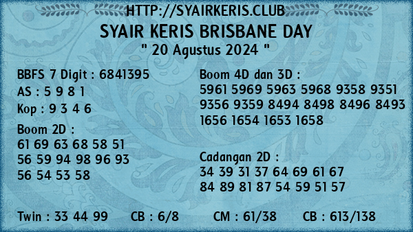 Prediksi Brisbane Day