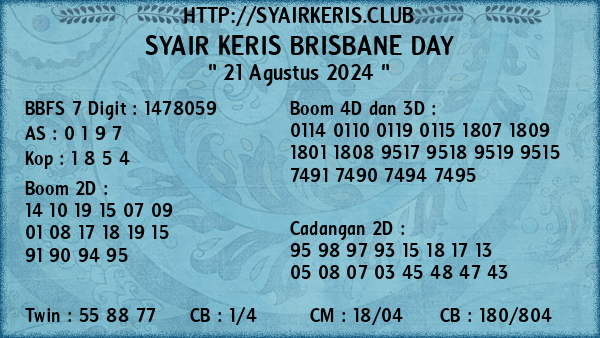 Prediksi Brisbane Day