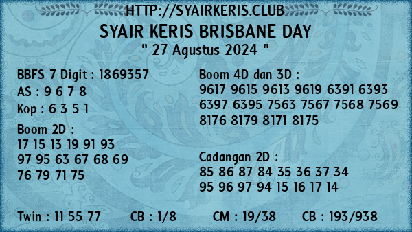 Prediksi Brisbane Day