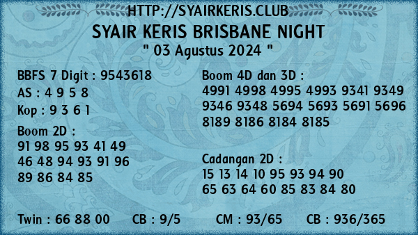 Prediksi Brisbane Night