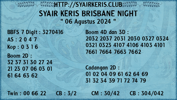 Prediksi Brisbane Night