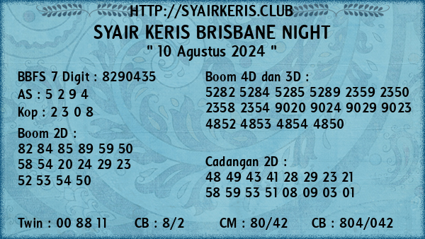 Prediksi Brisbane Night