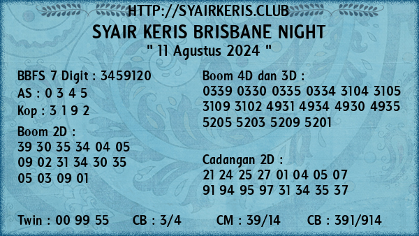 Prediksi Brisbane Night