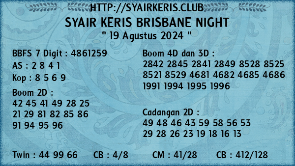 Prediksi Brisbane Night