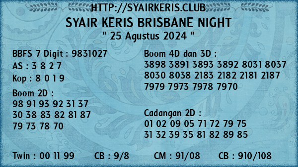 Prediksi Brisbane Night