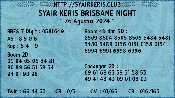 Prediksi Brisbane Night