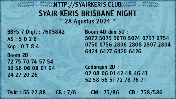 Prediksi Brisbane Night