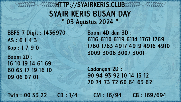 Prediksi Busan Day