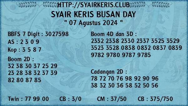 Prediksi Busan Day