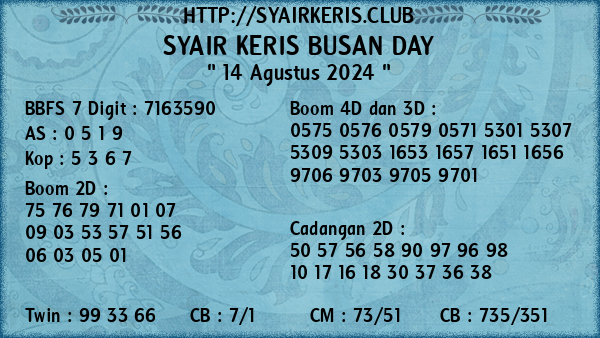 Prediksi Busan Day