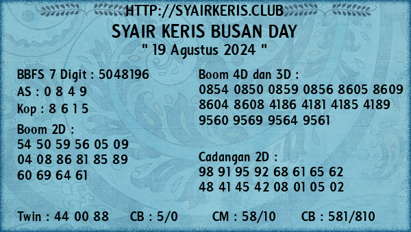 Prediksi Busan Day