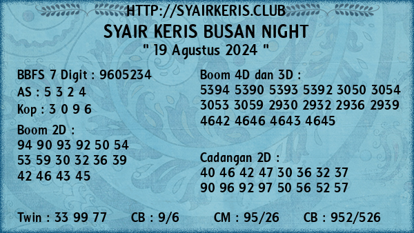 Prediksi Busan Night