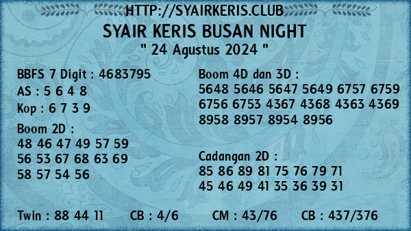 Prediksi Busan Night