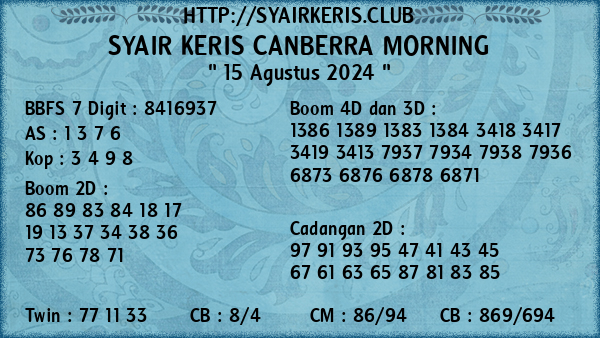 Prediksi Canberra Morning