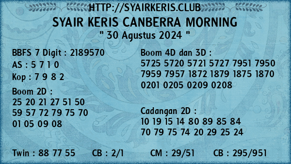 Prediksi Canberra Morning