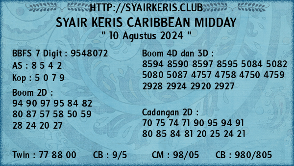 Prediksi Caribbean Midday