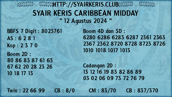 Prediksi Caribbean Midday