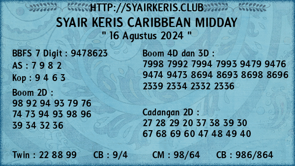 Prediksi Caribbean Midday