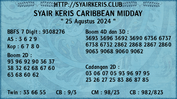 Prediksi Caribbean Midday