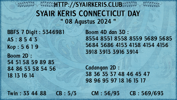 Prediksi Connecticut Day