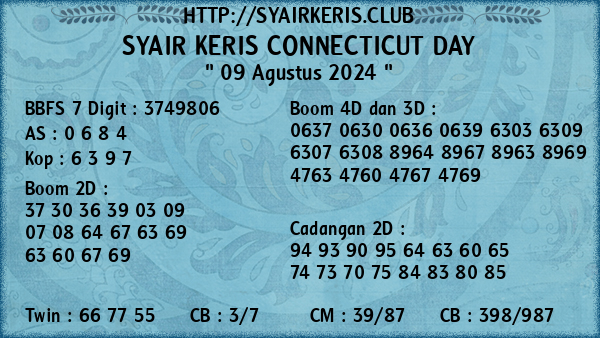 Prediksi Connecticut Day