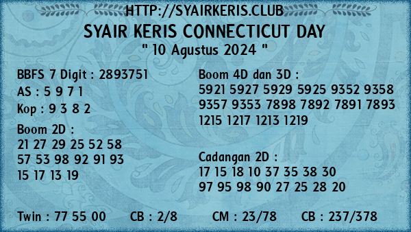 Prediksi Connecticut Day