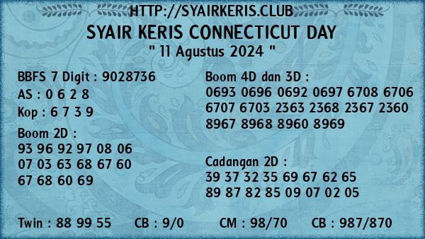 Prediksi Connecticut Day