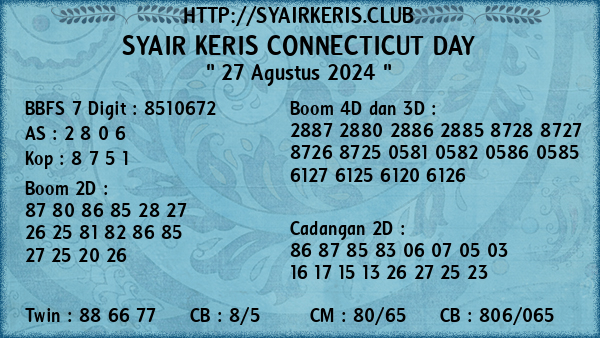 Prediksi Connecticut Day