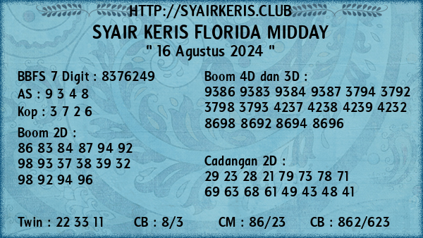 Prediksi Florida Midday