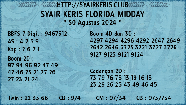 Prediksi Florida Midday