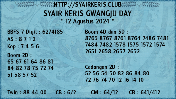 Prediksi Gwangju Day