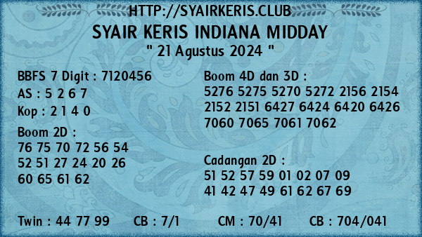 Prediksi Indiana Midday