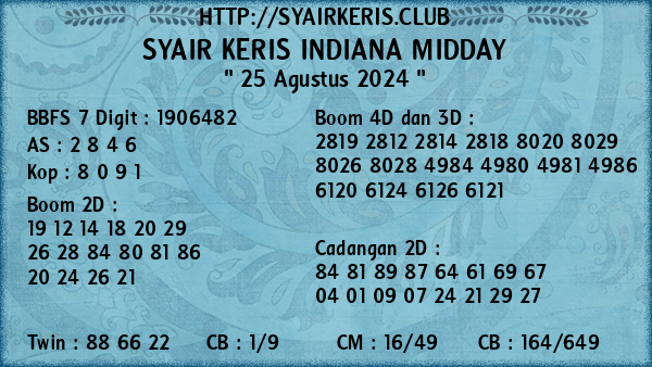 Prediksi Indiana Midday