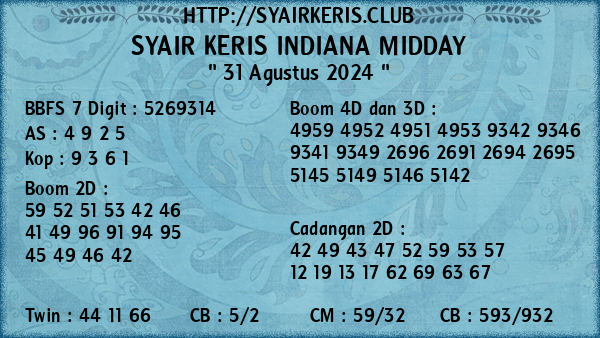 Prediksi Indiana Midday