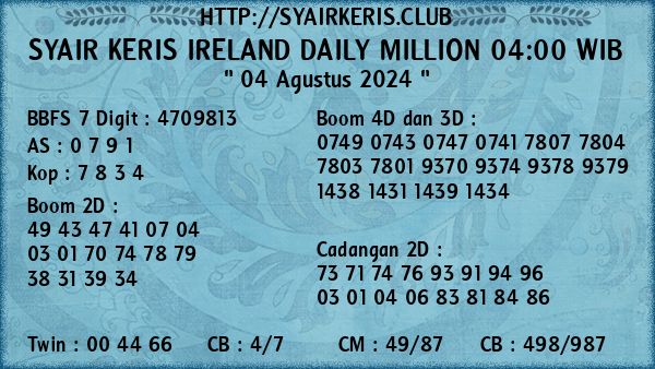 Prediksi Ireland Daily Million 04:00 WIB