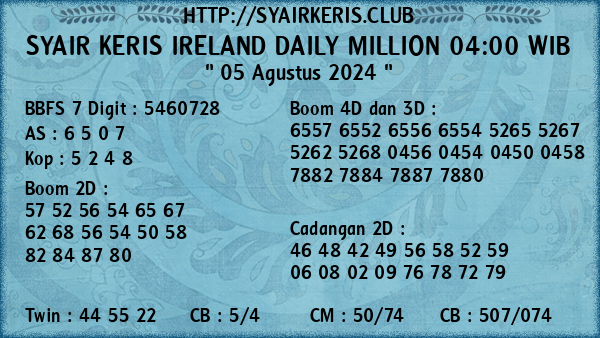 Prediksi Ireland Daily Million 04:00 WIB