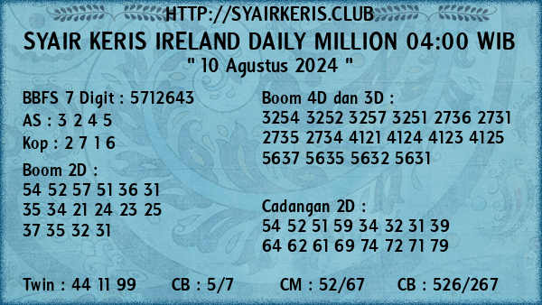 Prediksi Ireland Daily Million 04:00 WIB