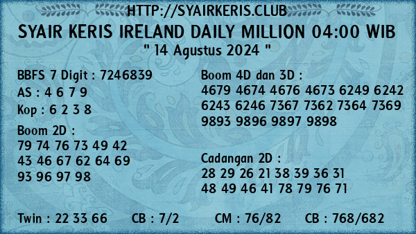 Prediksi Ireland Daily Million 04:00 WIB