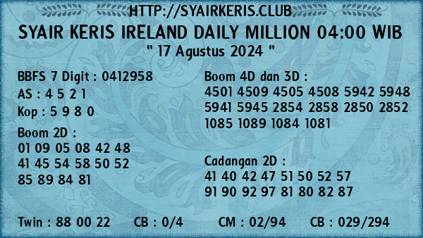 Prediksi Ireland Daily Million 04:00 WIB