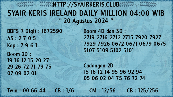 Prediksi Ireland Daily Million 04:00 WIB